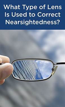 Eyeglasses Lens